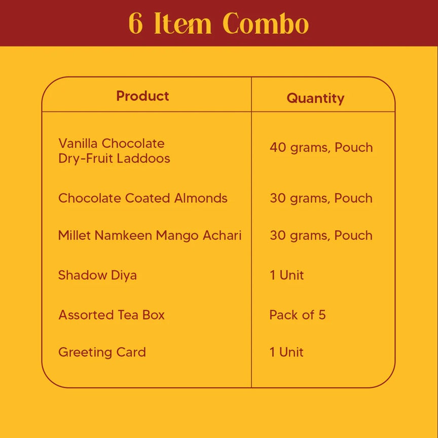 EAT BETTER CO HAPPY DIWALI HAMPER